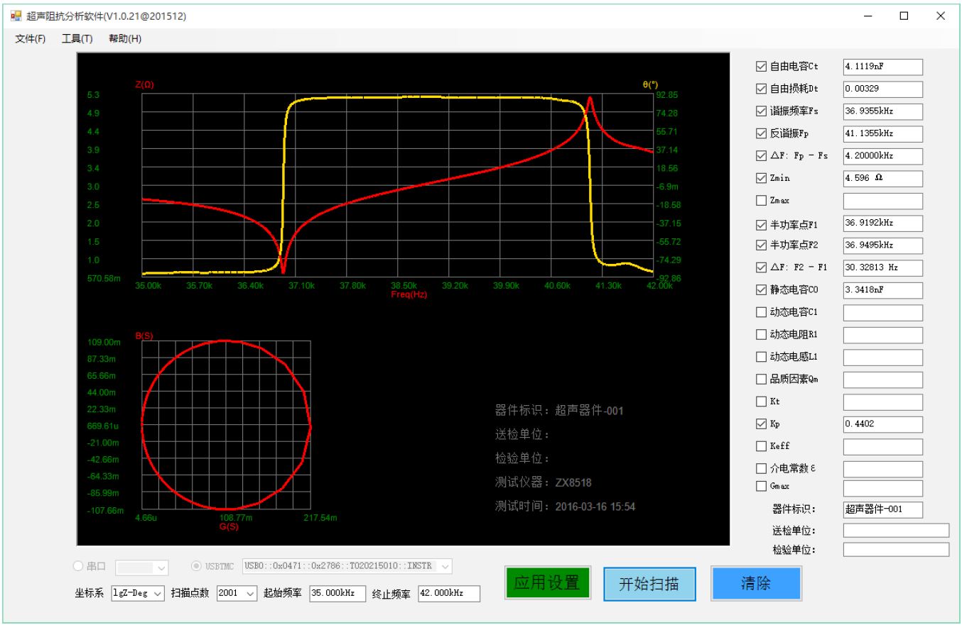 圖片關鍵詞 圖片關鍵詞