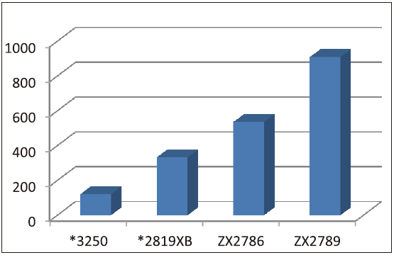 圖片關(guān)鍵詞 image